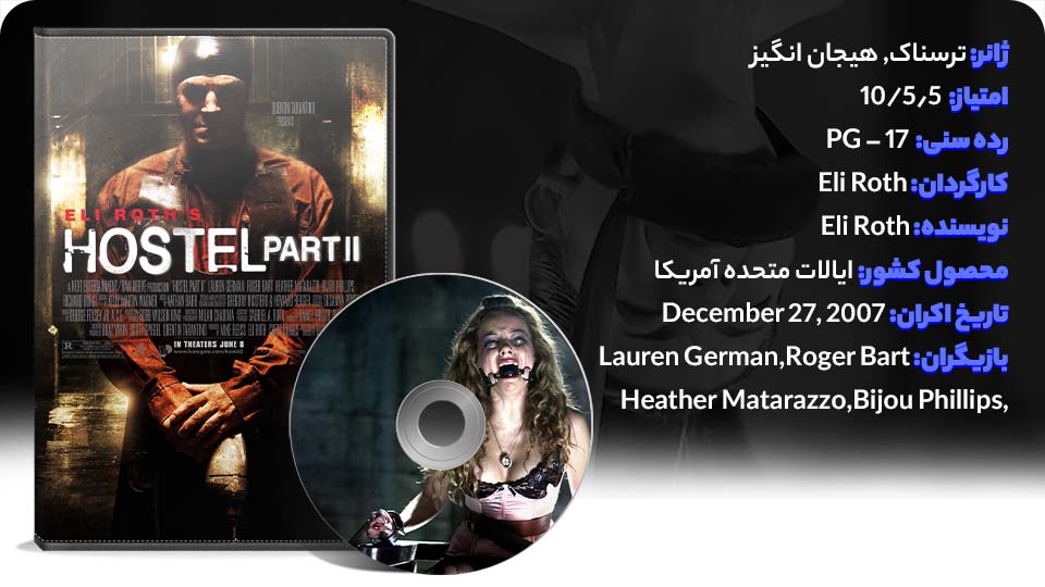 Hostel 2007 Movie